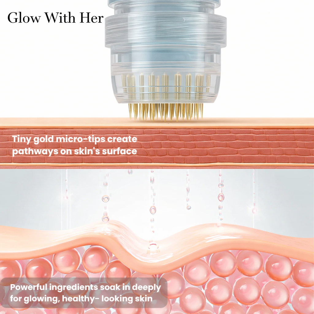 Her Renewal Micro Needling
