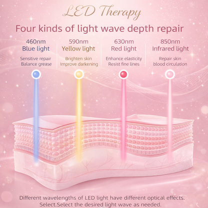 Her Radiance LED Therapy